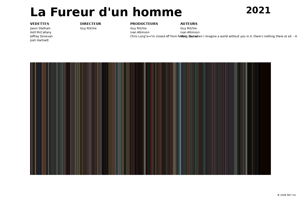 Aperçu de l’affiche pour La Fureur d'un homme
